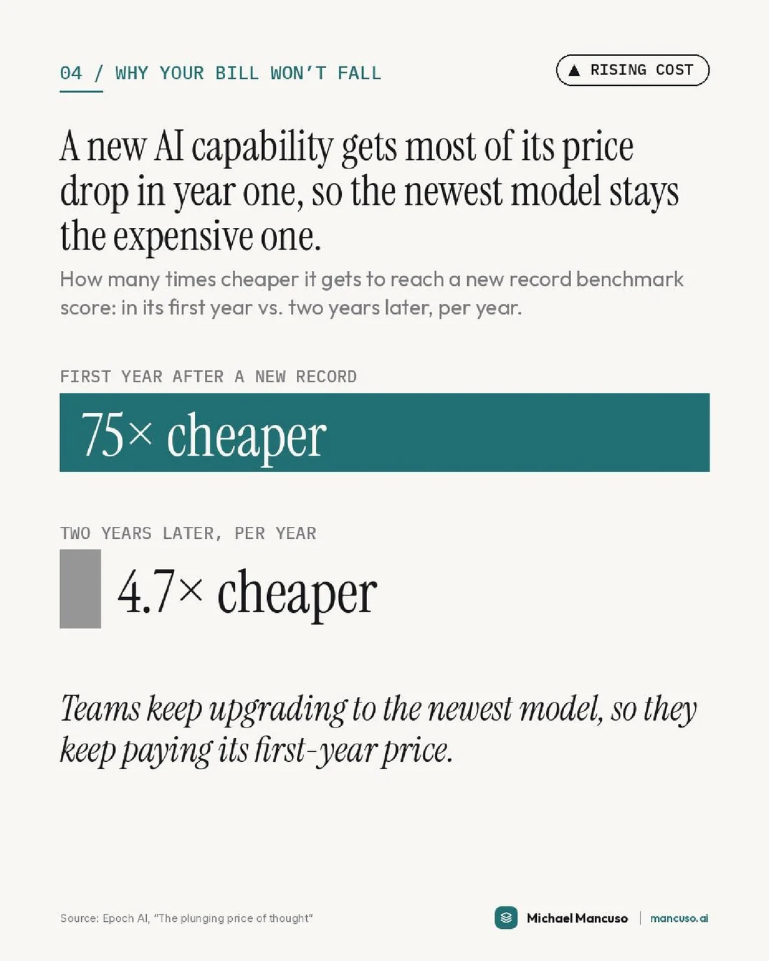 Same Answer, 725× Cheaper. Same Bill., page 6 of 7