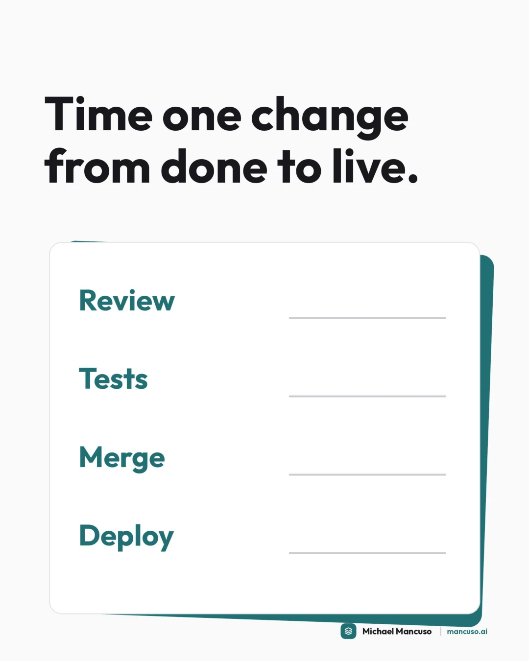 More AI output just moves your bottleneck., page 5 of 6